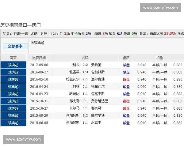 意大利与瑞典交锋全解析 战术对决与球星表现深度剖析